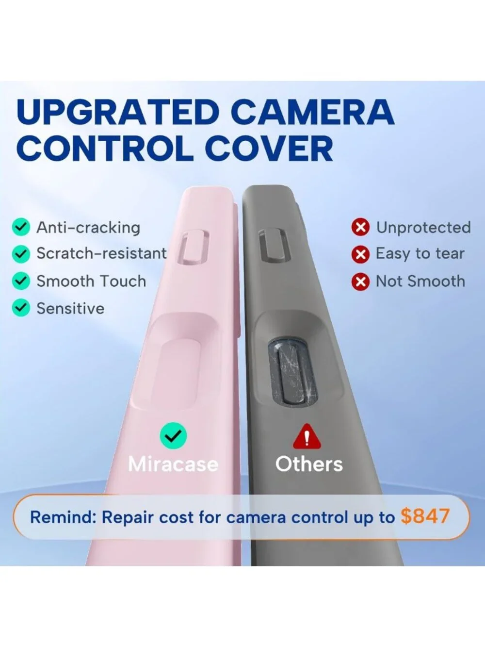 Magnetic iPhone 17 Pro Max Case - Shockproof, MagSafe Compatible, Silicone